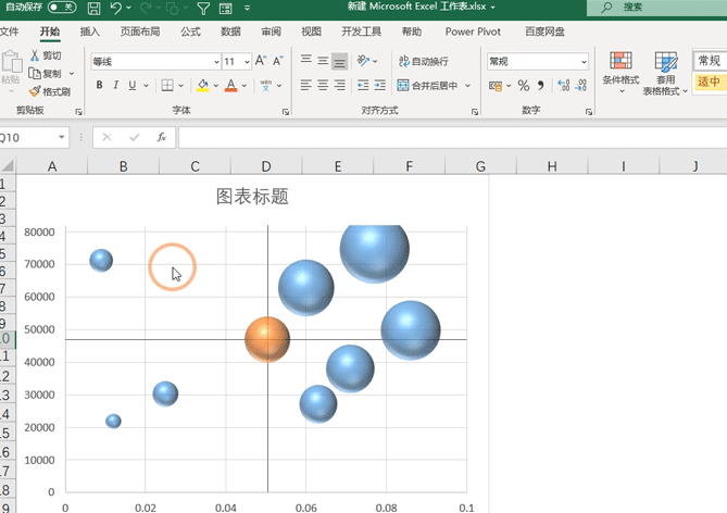 excel怎么做象限图(象限图Excel)