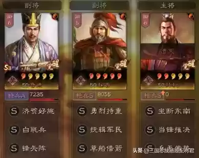 三国志战略版袁绍阵容