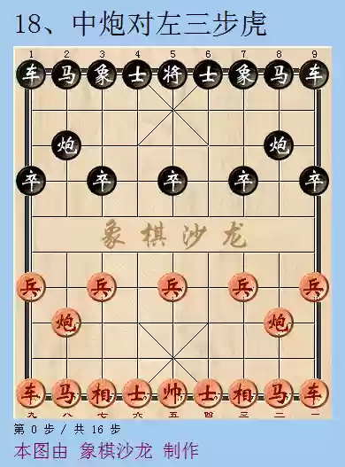 象棋十大最厉害阵法图解