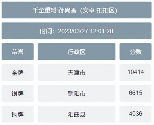 王者荣耀英雄低战力地区免费查询方法