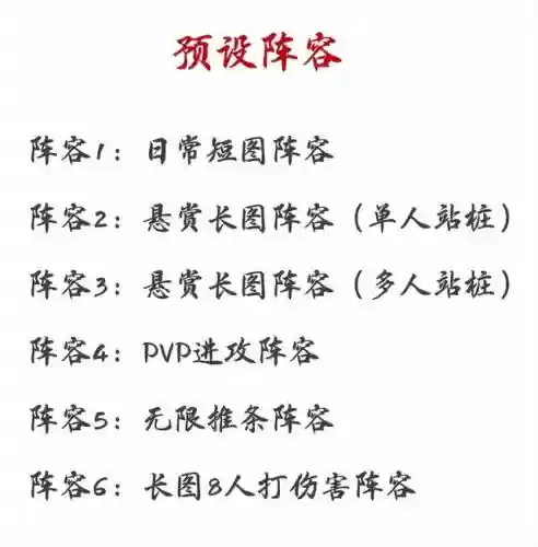 斗罗大陆最佳阵容搭配