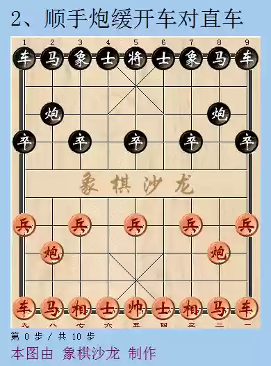 象棋十大最厉害阵法图解