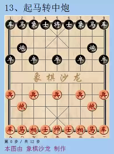 象棋十大最厉害阵法图解