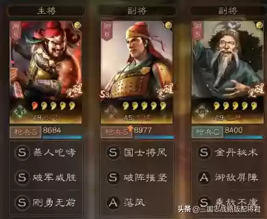 三国志战略版袁绍阵容