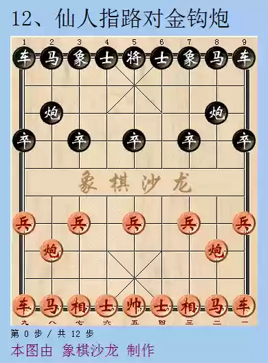 象棋十大最厉害阵法图解