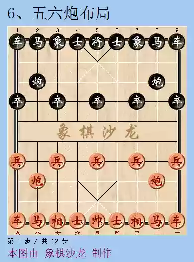 象棋十大最厉害阵法图解