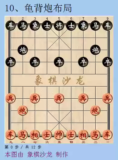 象棋十大最厉害阵法图解