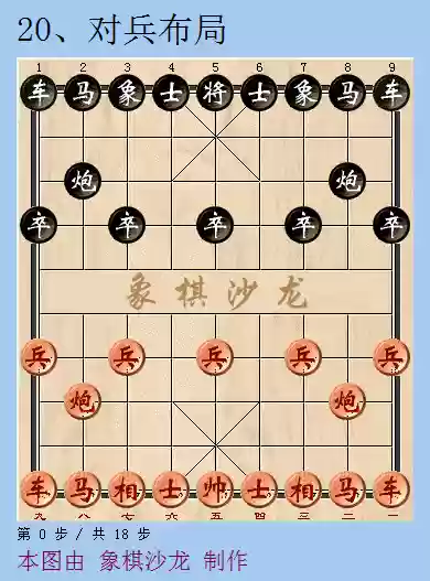 象棋十大最厉害阵法图解