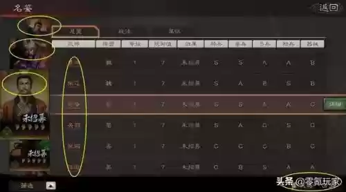 三国志战略版徐晃许褚