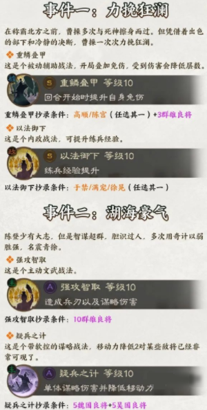 三国志战棋版35级开荒攻略