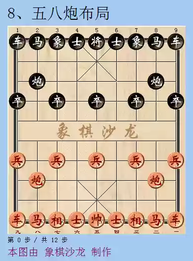 象棋十大最厉害阵法图解