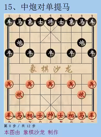 象棋十大最厉害阵法图解