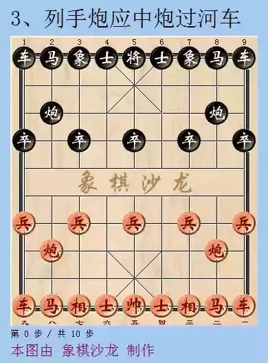 象棋十大最厉害阵法图解