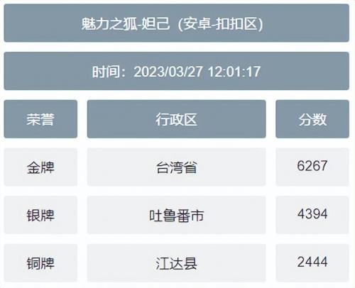 王者荣耀英雄低战力地区免费查询方法