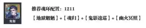 新斗罗大陆最强阵容