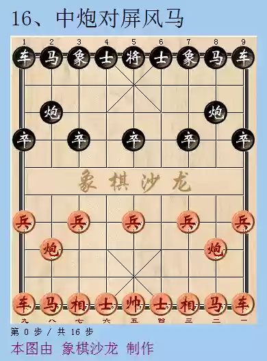 象棋十大最厉害阵法图解