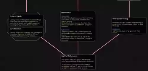 dnf皇家裁决者神话上衣怎么搭配