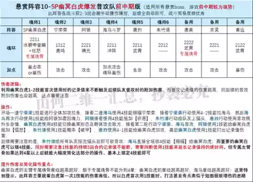 三国志战略版白毦兵最强阵容