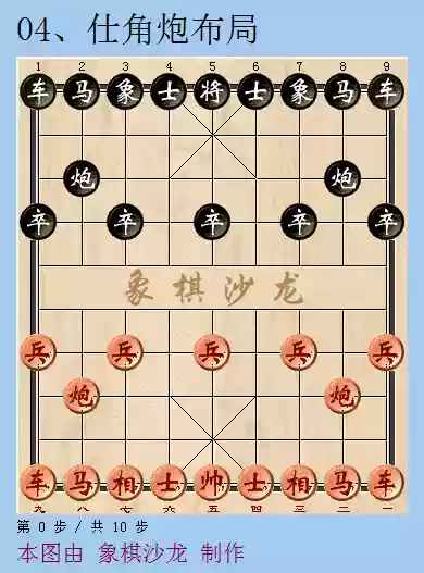 象棋十大最厉害阵法图解