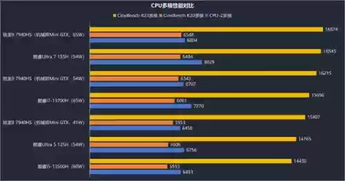 超迷你战士人物大全