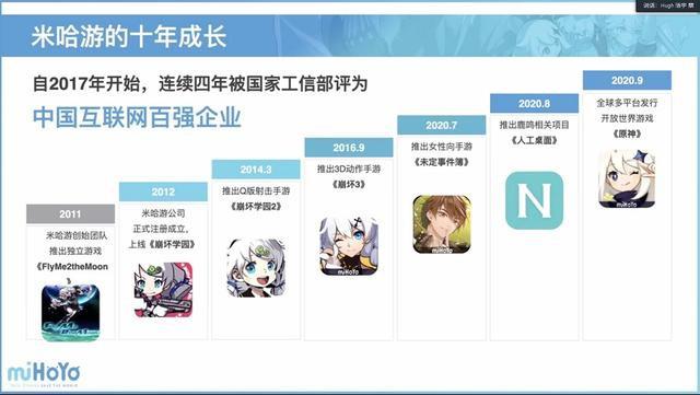 阴阳师声优阵容