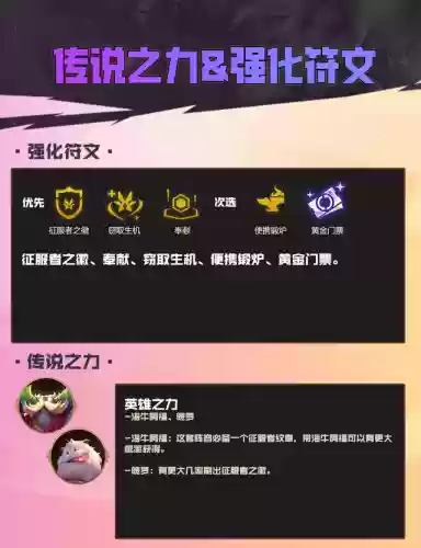 什么英雄克制卡尔玛