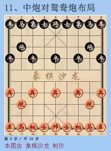 象棋十大最厉害阵法图解