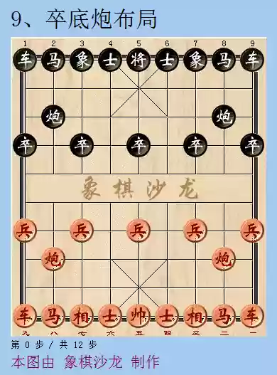 象棋十大最厉害阵法图解