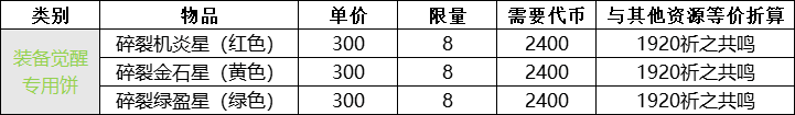 崩坏学园2吼姆的秘宝